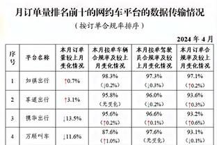 哈弗茨英超15场3球1助好起来了，芒特8场0球0助仍未开张？