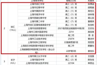 雷竞技账号是手机号吗截图1