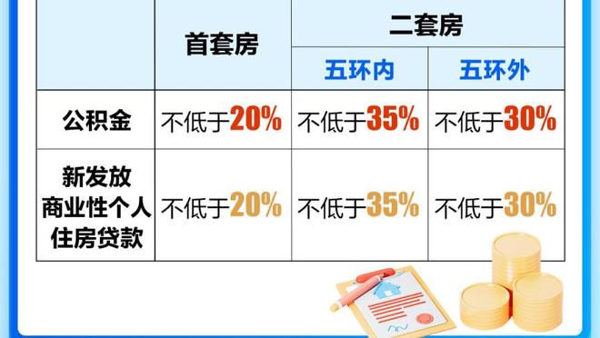 拜仁官方：帕夫洛维奇和格雷罗回归团队训练